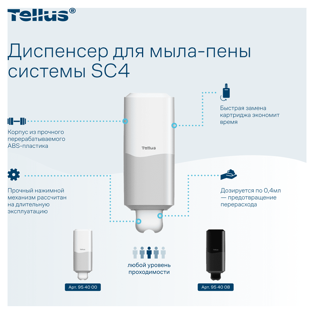 Диспенсер Tellus для мыла-пены, белый, SC4 - 9