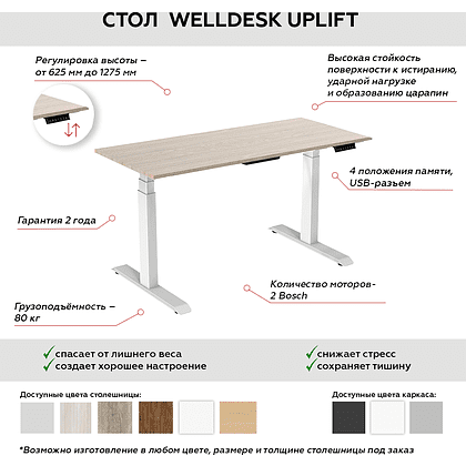 Комплект WellDesk Uplift (регулируемый по высоте каркас арт. 9041261 и столешница арт. 9031918) - 2