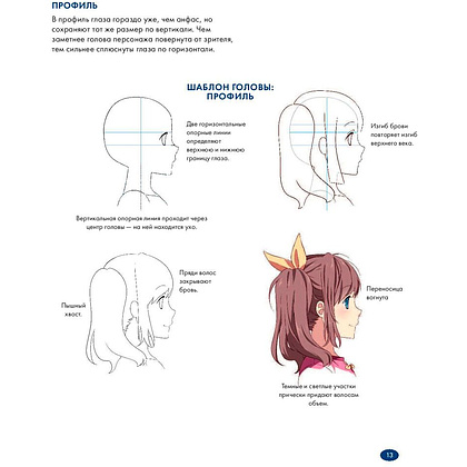 Книга "Рисуем женских персонажей аниме. Простые уроки по созданию уникальных героев" Кристофер Харт / Харт К. - 10