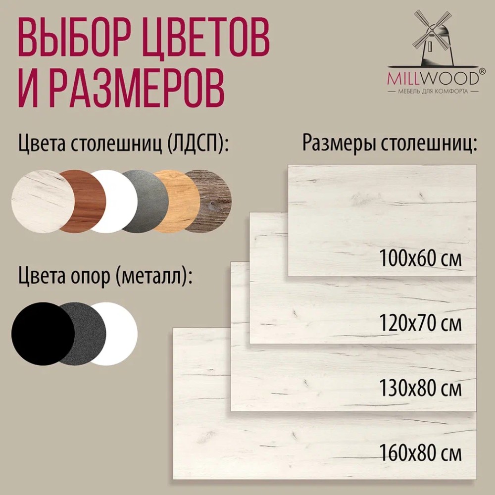 Стол Millwood Сеул, 1600х800 мм, дуб белый крафт, черный - 8