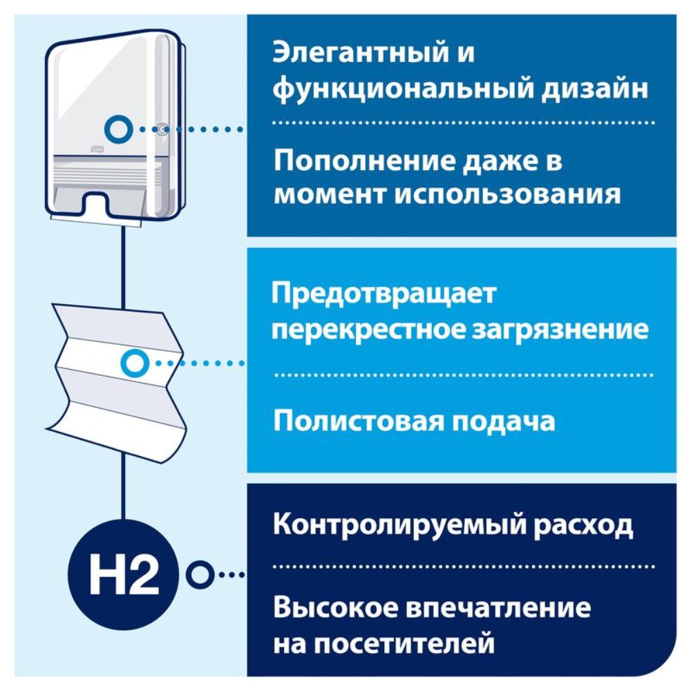 Диспенсер для полотенец листовых "Tork Xpress Multifold H2", ABS-пластик, белый (552000-38) - 8