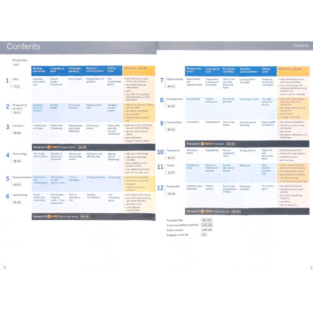 Книга "Business Result. Second Edition. Elementary. Student's Book with Online Practice", David Grant, John Hughes, Nina Leeke
