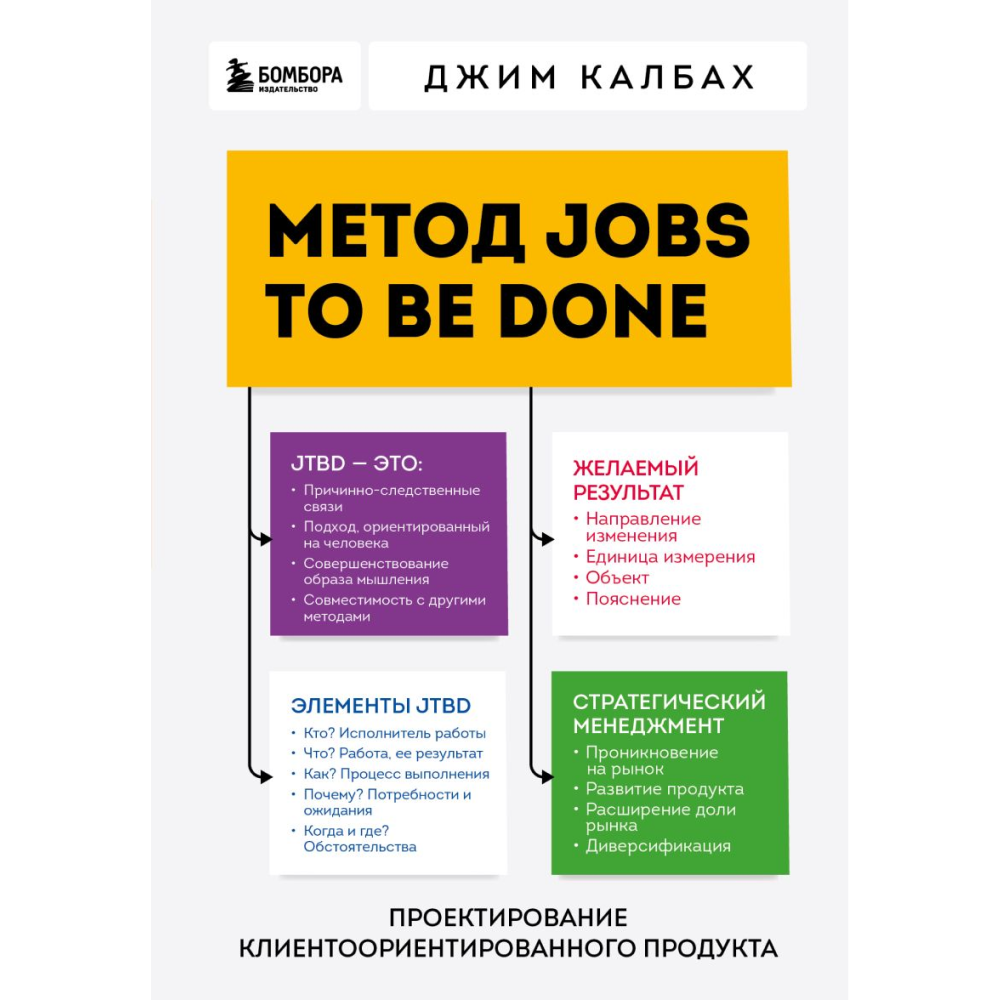 Книга "Метод Jobs to Be Done. Проектирование клиентоориентированного продукта"