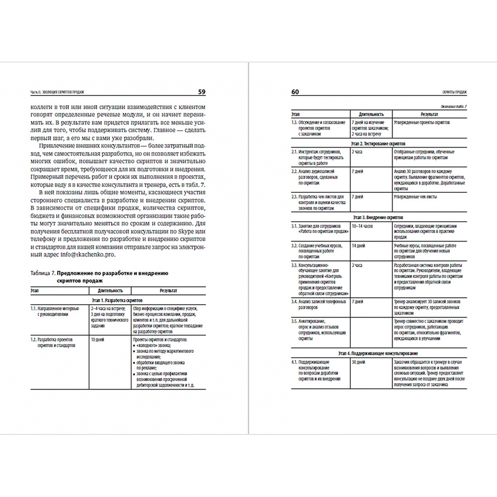 Книга "Скрипты продаж: Готовые сценарии "холодных" звонков и личных встреч", Дмитрий Ткаченко - 2