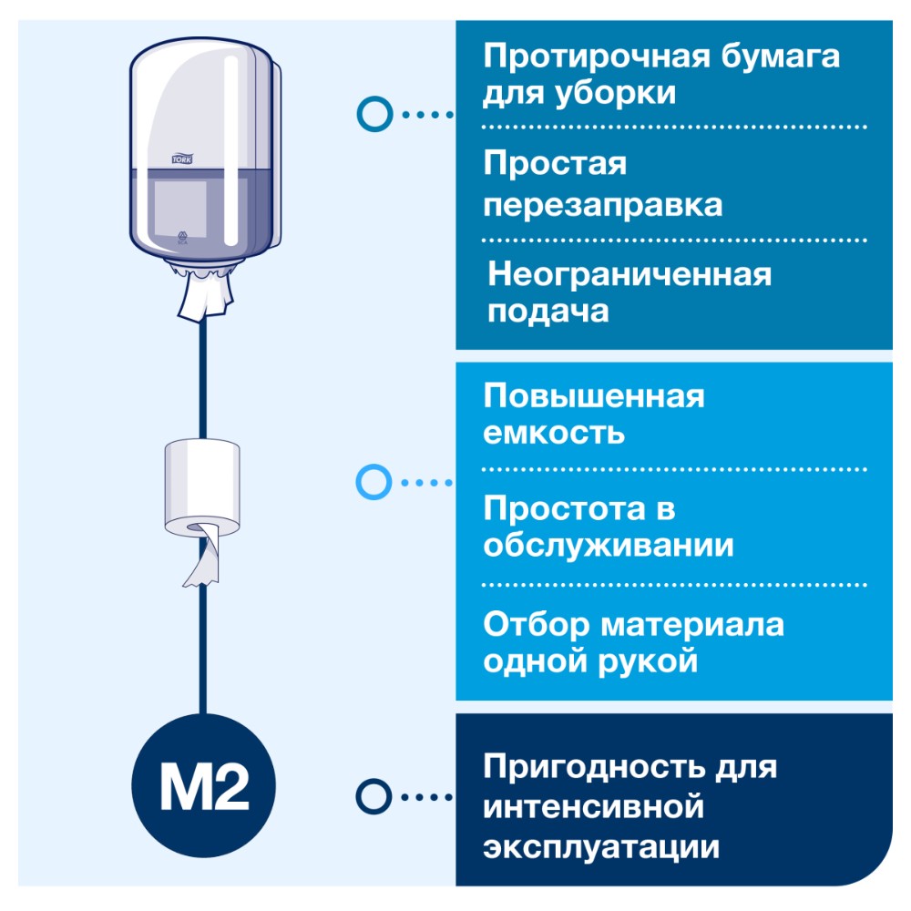 Протирочная бумага ТОРК Стандарт c центральной вытяжкой базовая, М2, 275 м (120166) - 8