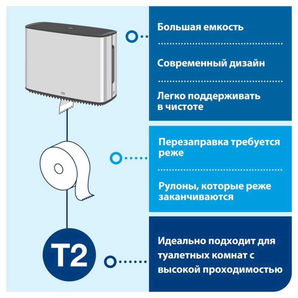 Диспенсер для туалетной бумаги в мини рулонах Tork "T2", металл (460006-38) - 5