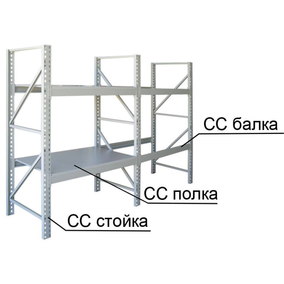 Стойка для стеллажа складского (тип СС), 2500x800x90 мм, (стойка) - 3