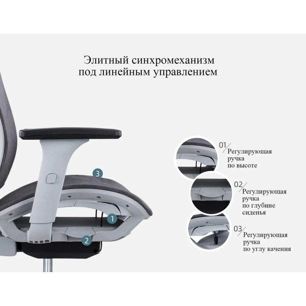 Кресло для руководителя SitZone CH-283A-P1 сетка, черный - 8