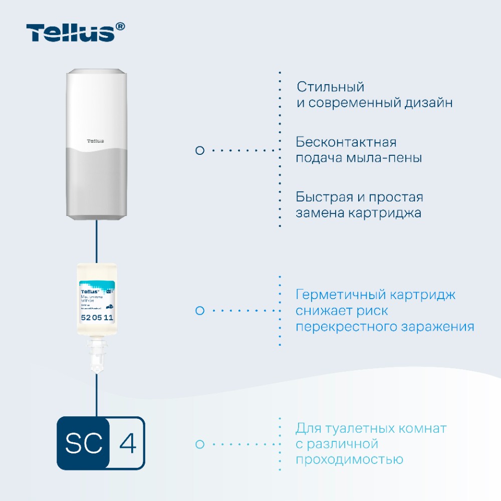 Диспенсер Tellus для мыла-пены, сенсорный, белый, SC4 - 9