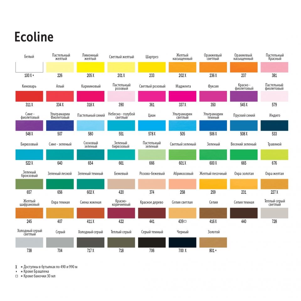 Маркер акварельный "Ecoline", 600 зеленый - 5