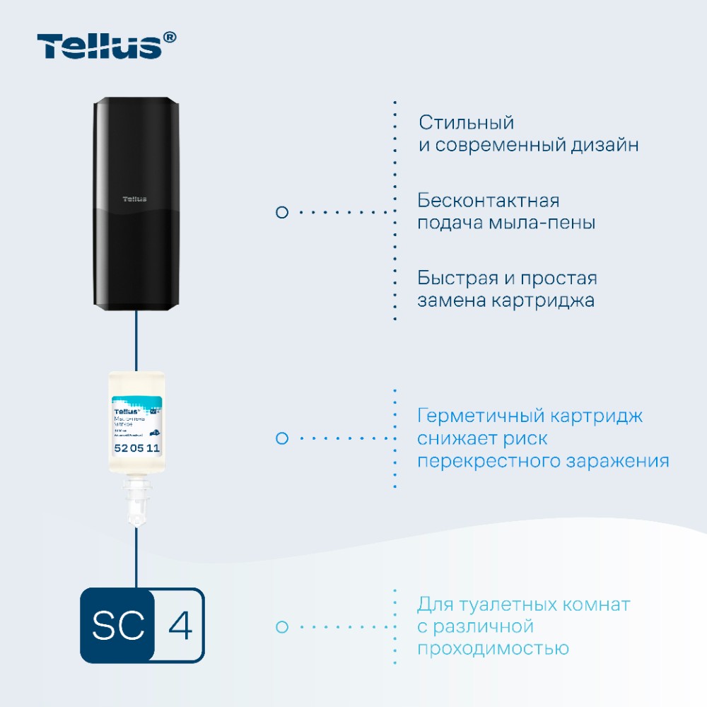 Диспенсер Tellus для мыла-пены, сенсорный черный, SC4 - 9