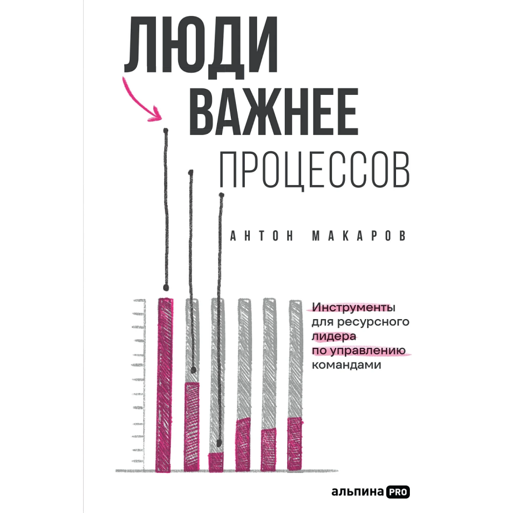 Книга "Люди важнее процессов: Инструменты для ресурсного лидера по управлению командами", Макаров А. 
