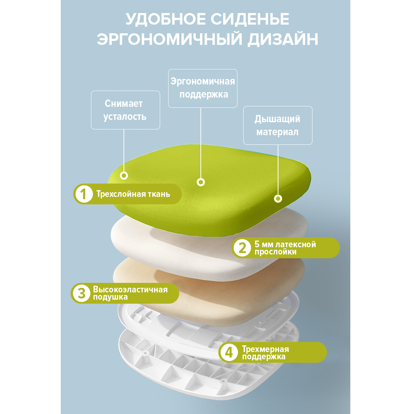 Кресло детское Everprof Kids 104, ткань, пластик, зеленый - 5