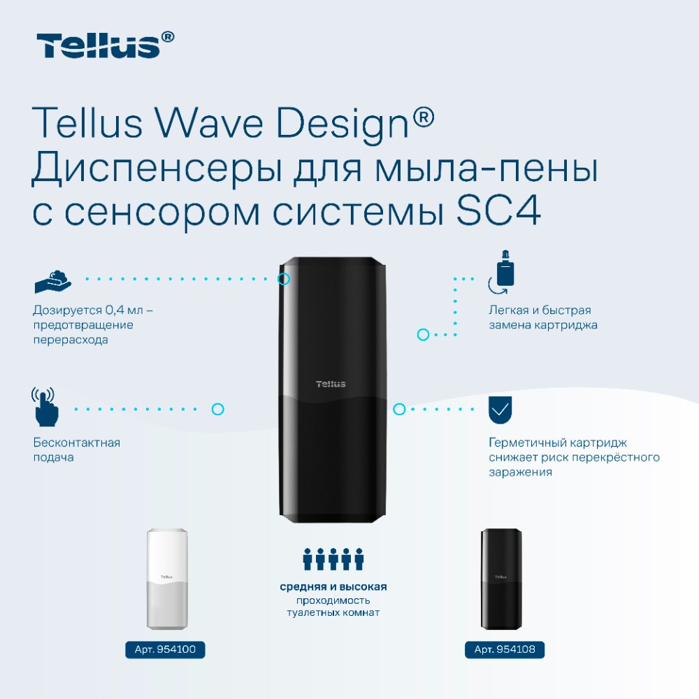 Диспенсер Tellus для мыла-пены, сенсорный черный, SC4 - 8