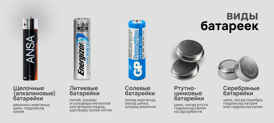 виды батареек